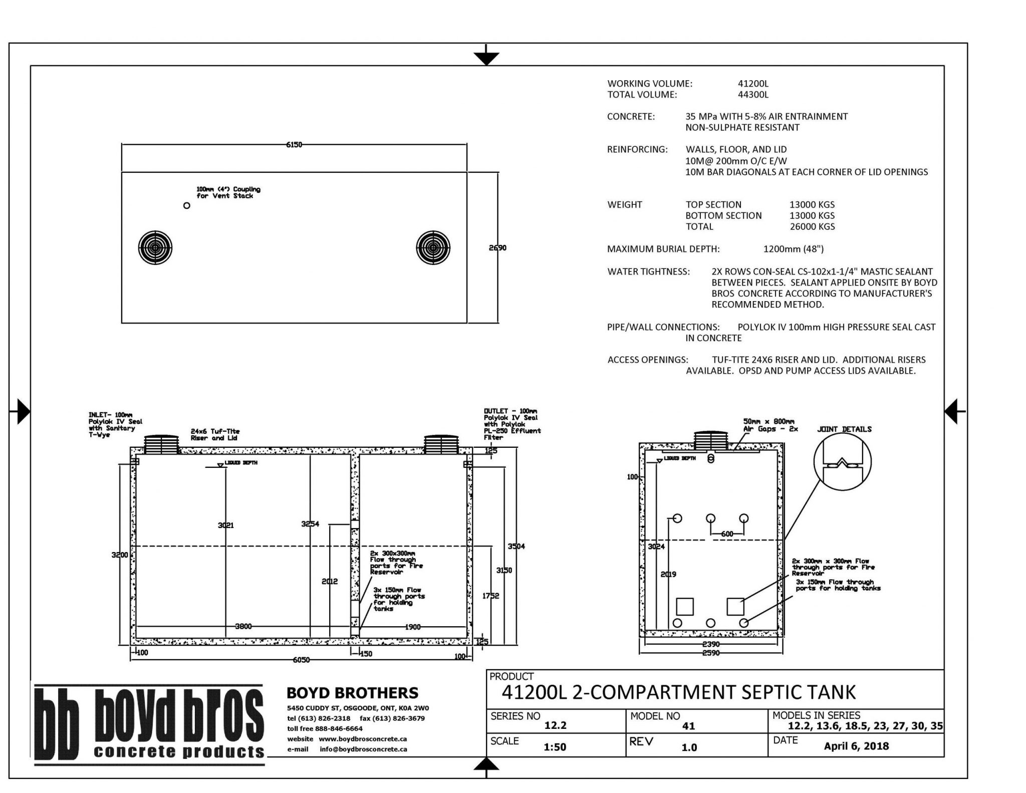 Resources- Balancing & Pump Tanks - Boyd Bros Concrete Products